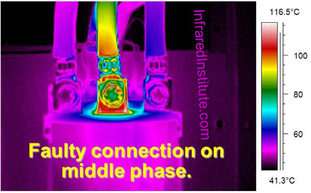 Faulty electrical connection thermal imaging