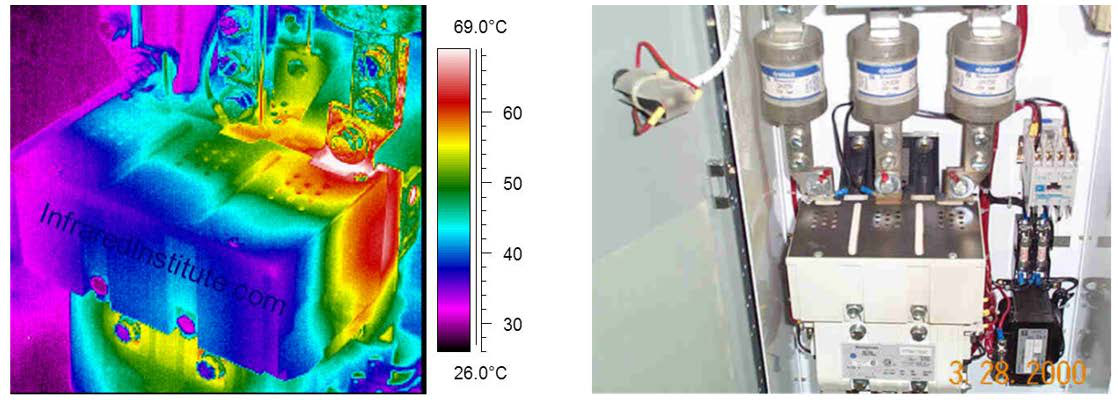 Electrical equipment thermal monitoring