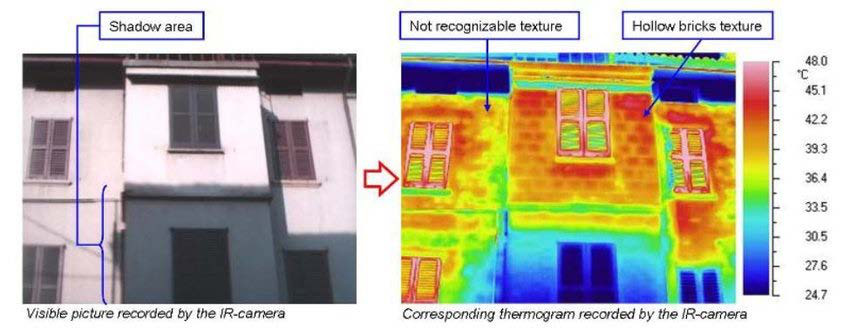 Building thermal comparison